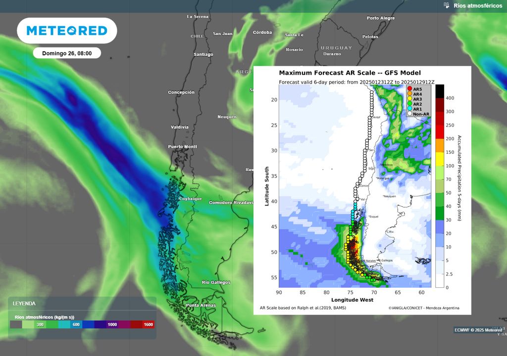 mapa de río atmosférico.