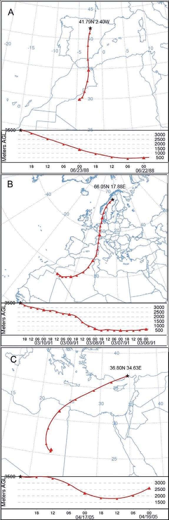 Figura 3. Resultados del modelo de retro-trayectorias de NOAA HYSPLIT para tres acontecimientos de lluvias de sangre, todos comienzan en alturas de 3.500 m sobre el nivel del mar. (a) Montseny, España (el 23 de junio de 1988), simulación de la duración de 48 h; (b) Arjeplog, Suecia (el 10 de marzo de 1991), simulación de la duración de 120 h; (c) Mersin, Turquía (18 abril 2005), duración de la simulación 48 h.