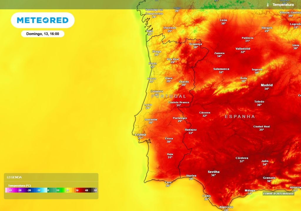 Temperatura Temperatura
