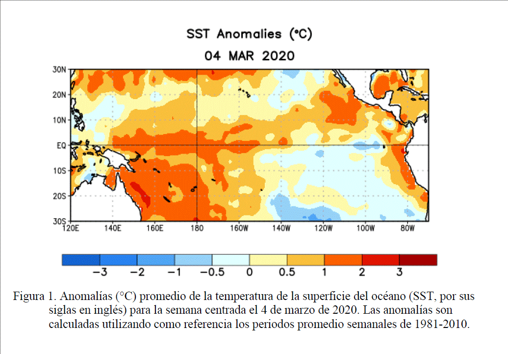 Estatus de El Niño/La Niña a 12 de marzo de 2020