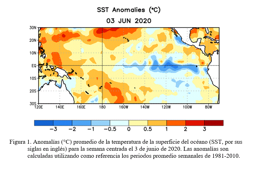 Estatus del Sistema de alerta del ENSO: Inactivo