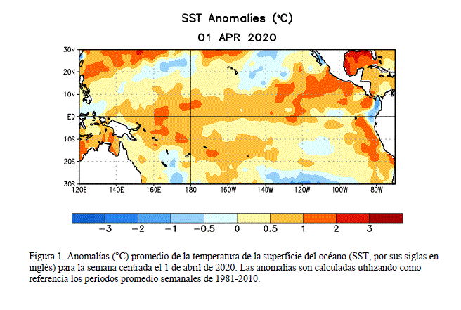 Estatus del Sistema ENSO a 9 de abril de 2020: No activo