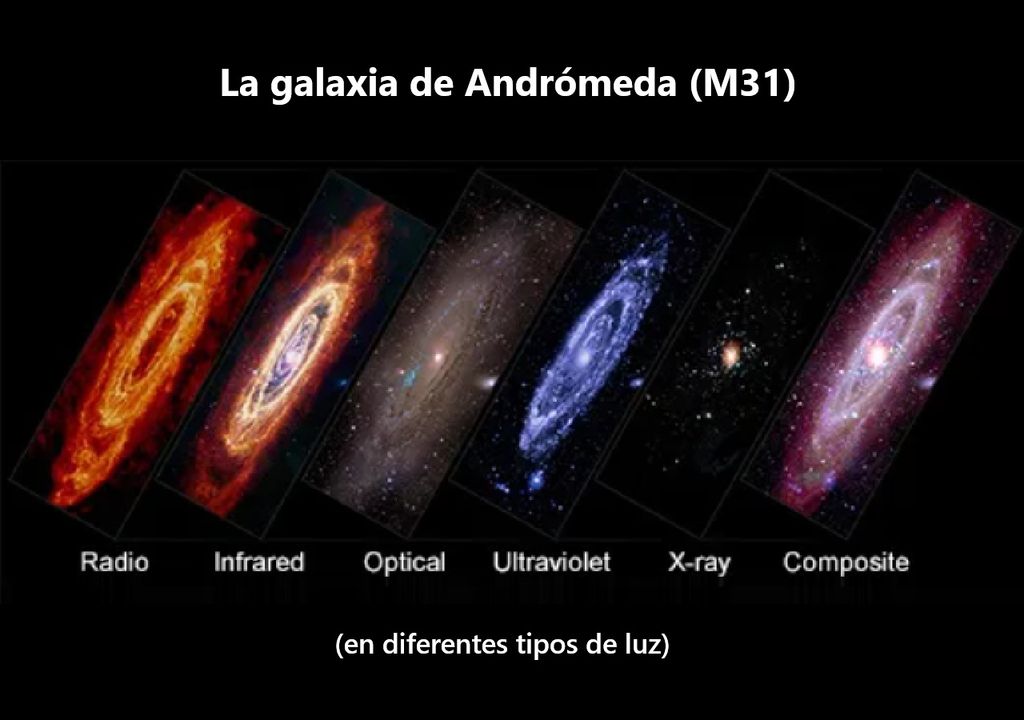 Galaxia Andrómeda Galaxia Andrómeda
