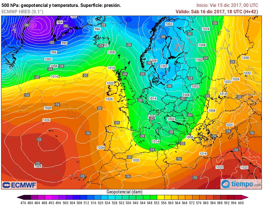 ECMWF ECMWF