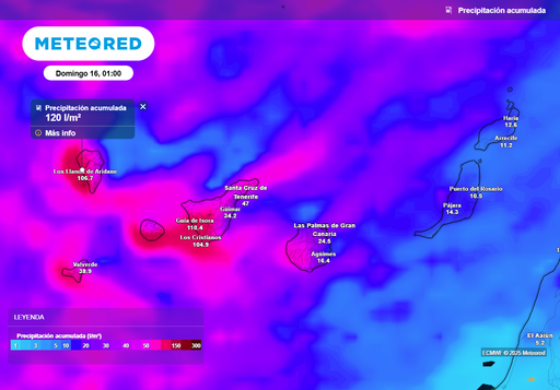 Este miércoles llegará un frente a Canarias con lluvias de 100 l/m2 o más: "habrá riesgo de inundaciones súbitas"