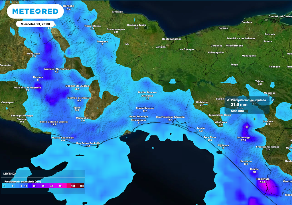 Lluvias Lluvias