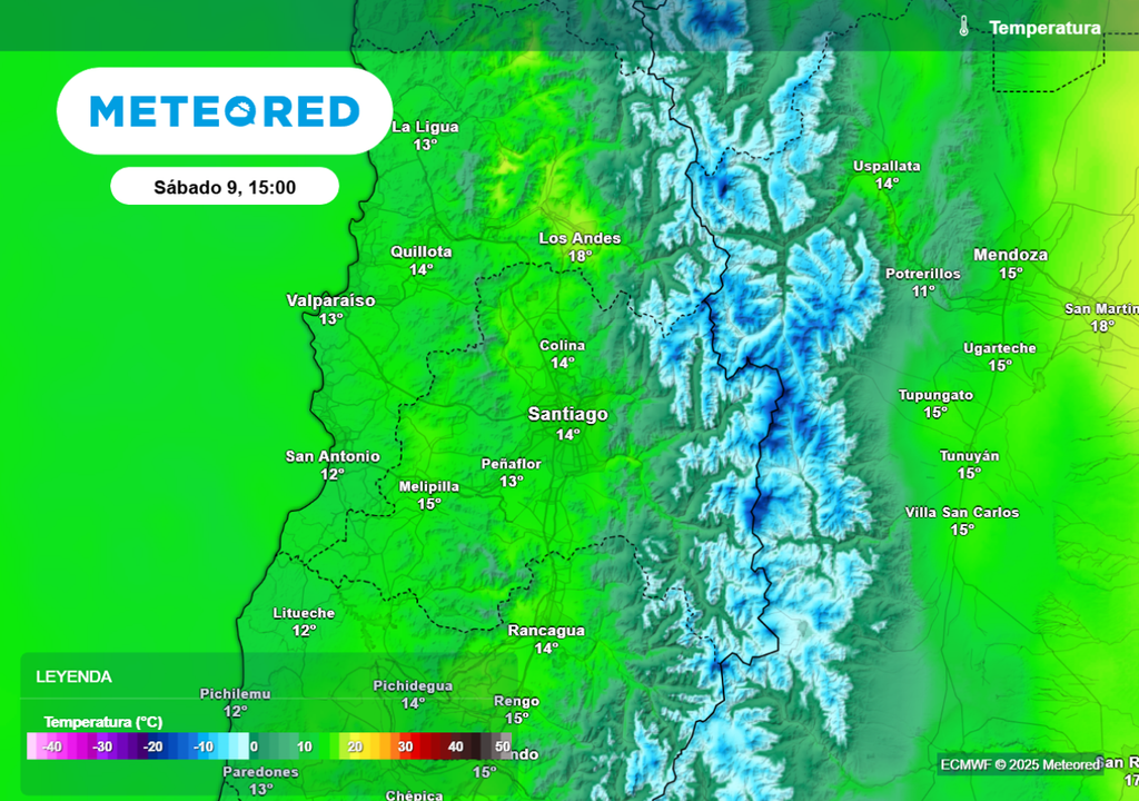 Temperaturas máximas