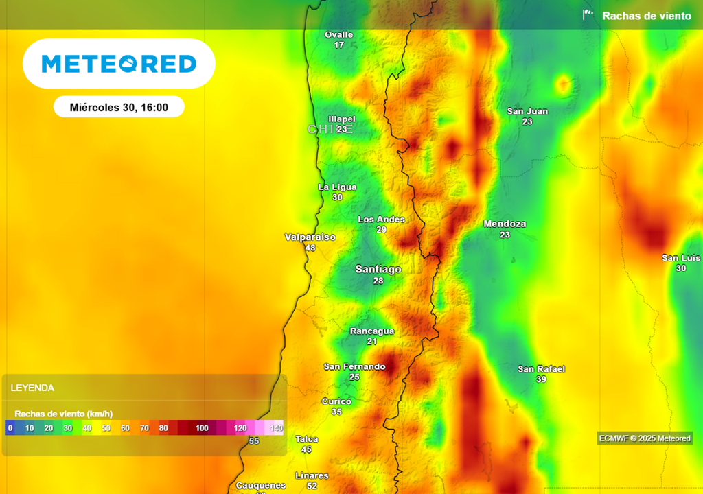 Rachas de vientos Rachas de vientos