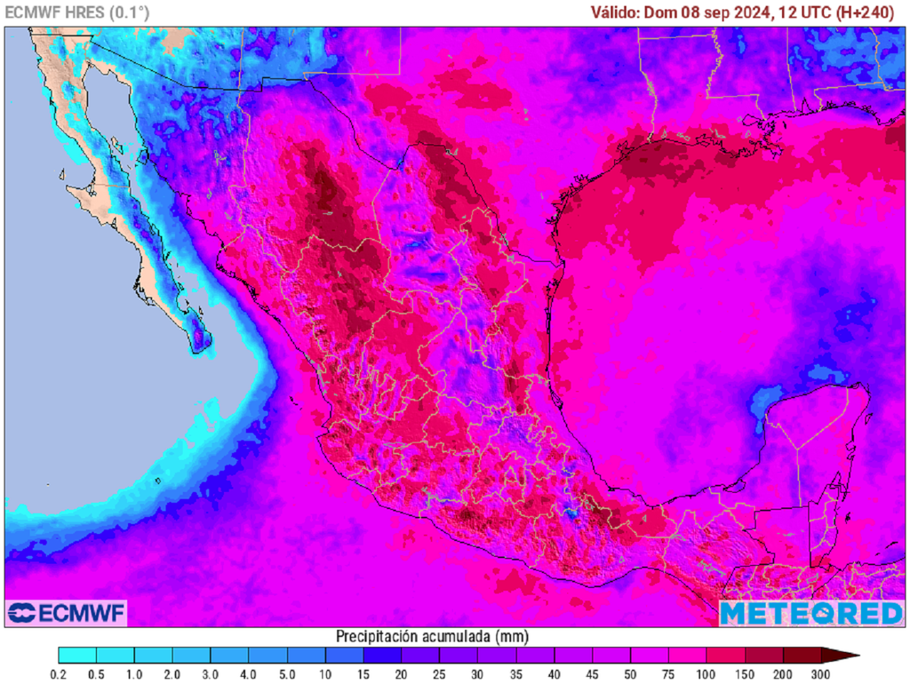 Pronóstico de lluvia acumulada en milímetros Pronóstico de lluvia acumulada en milímetros