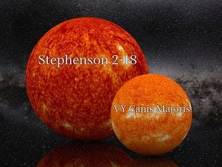 La estrella más grande, hasta ahora conocida, Stephenson 2-18: su tamaño respecto al Sol y a la Tierra