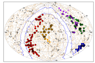 Astronomers have discovered the largest known structure in the universe called the "Quipu" superstructure