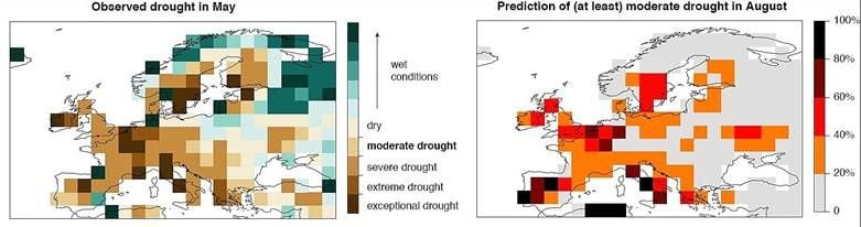 Estudio Sobre La Predicción De Sequías