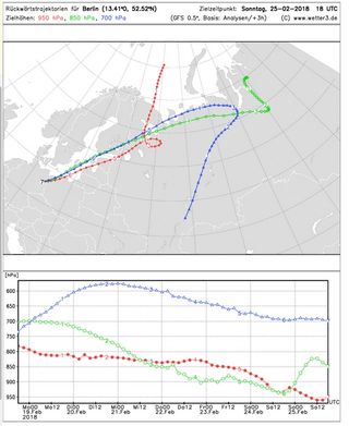 Europa tirita de frío: avisos activados por temperaturas bajas por la “siberiana”