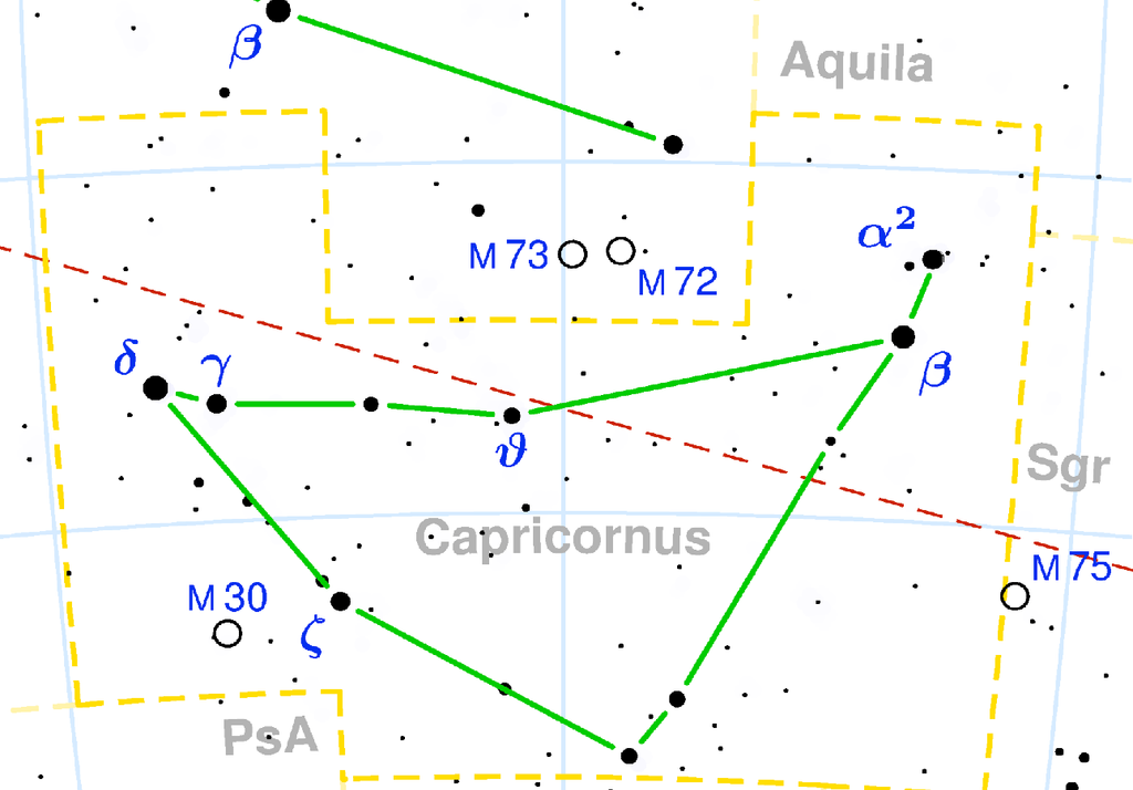 Costellazione del Capricorno