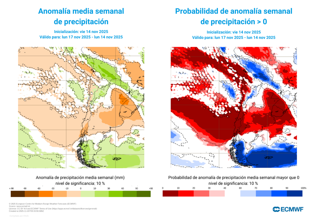 anomalías semanales de precipitación