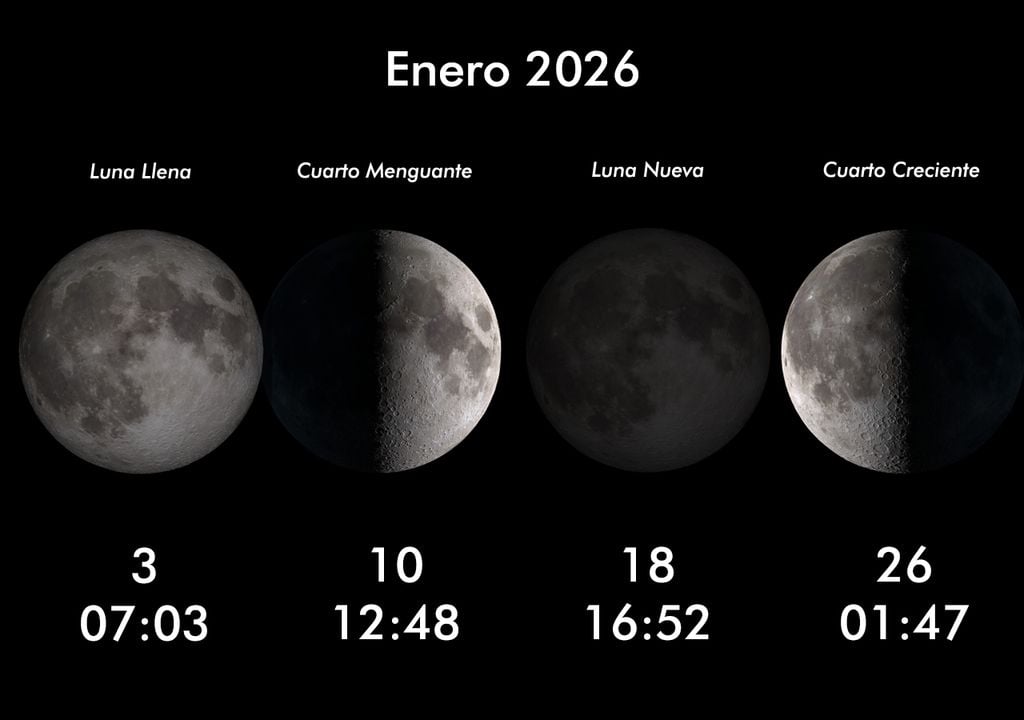 Fases lunares
