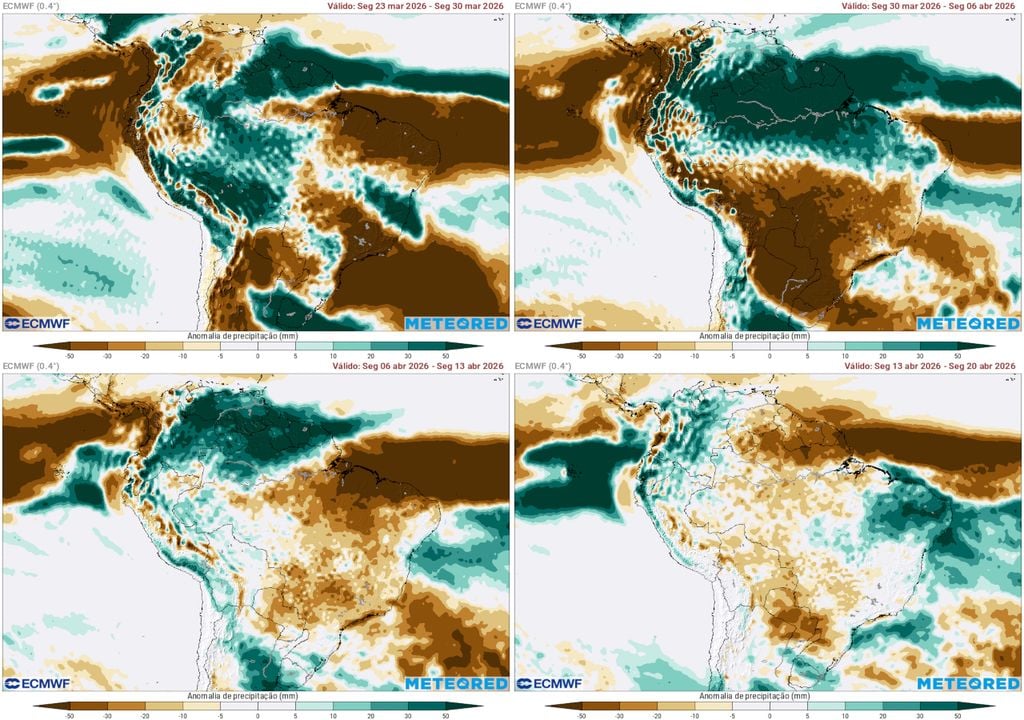 Previsões semanais de anomalias de chuva para as primeiras semanas do Outono no Brasil (modelo ECMWF) mostra uma irregularidade sobre o país, com chuvas esparsas.
