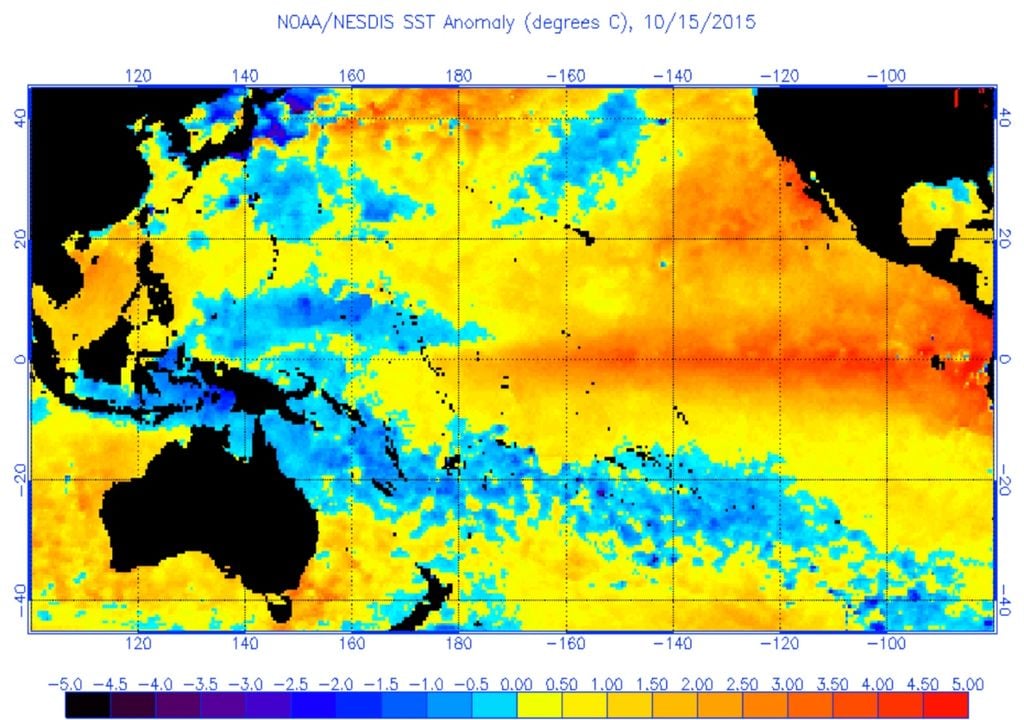 El Niño ENSO paleoclima cambio climático El Niño ENSO paleoclima cambio climático