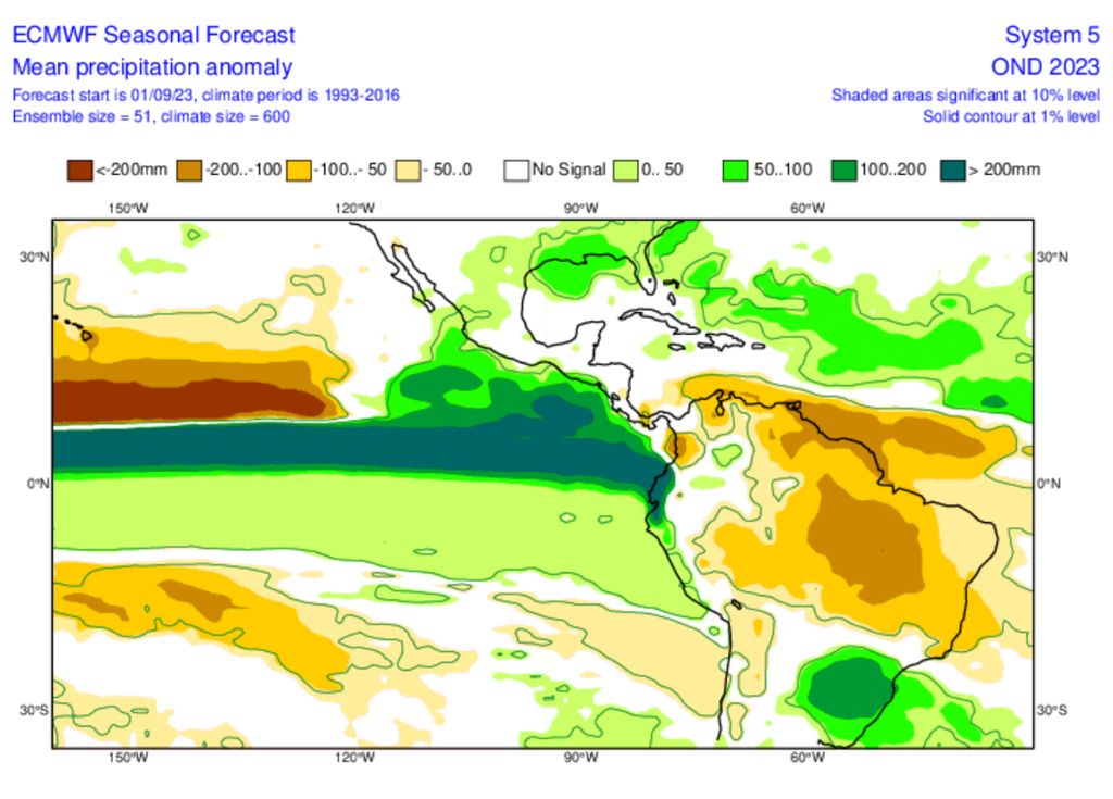 chuvas extremas na Região Sul