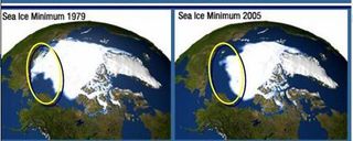 Evolución del hielo marino en el Ártico 