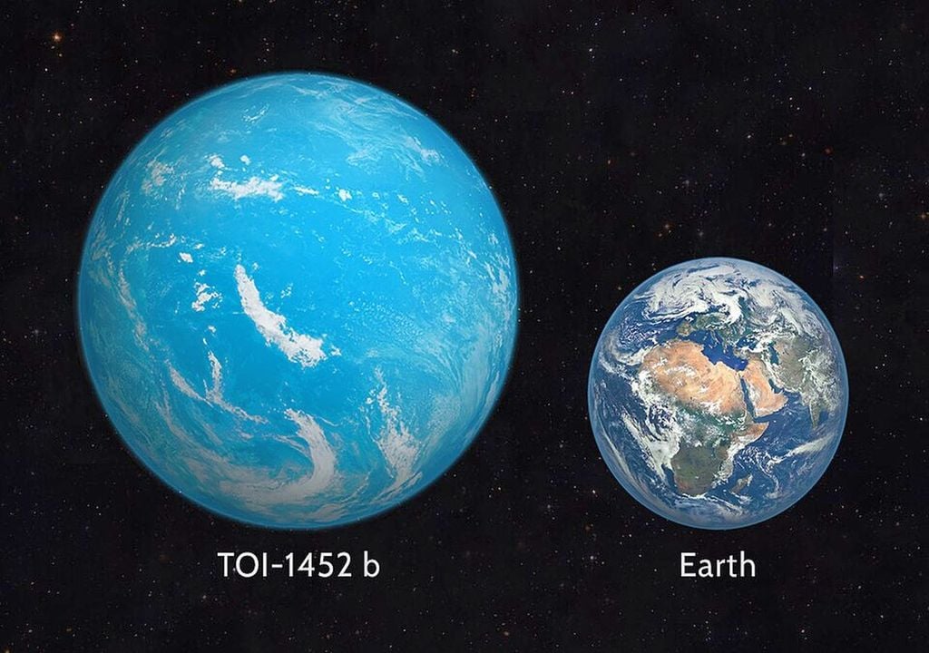 Esta representación artística muestra el aspecto potencial de TOI-1452, un posible mundo acuático de casi 5 masas terrestres, comparando su tamaño y radio con los de la Tierra. Fuente y autor: Martin Vargic / Halcyonmaps - https://www.halcyonmaps.com/exoplanet-systems-visualized/ - Wikipedia.