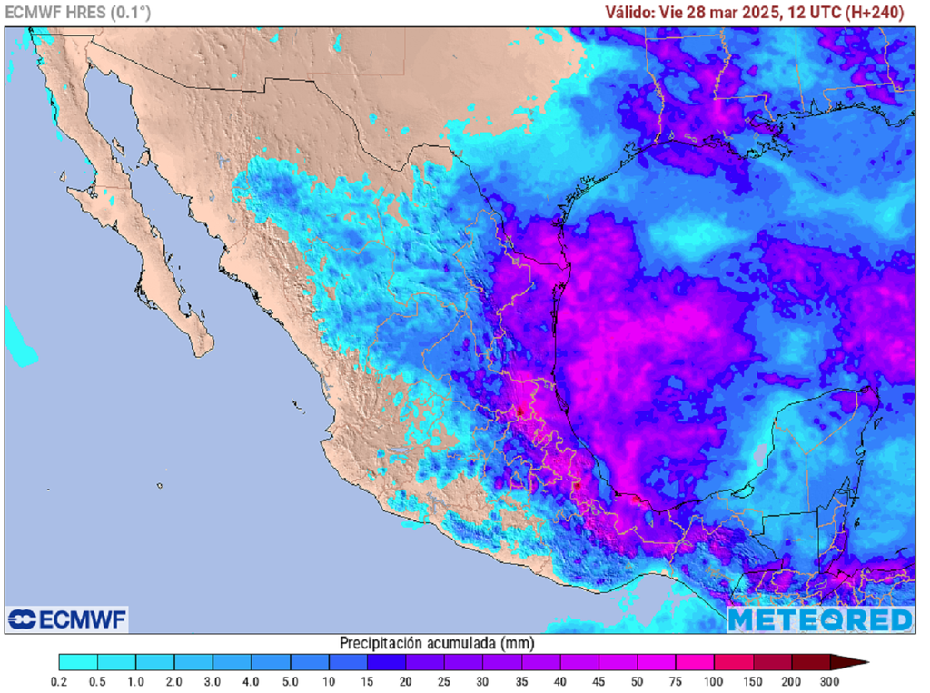 Pronóstico de lluvias acumuladas en milímetros Pronóstico de lluvias acumuladas en milímetros