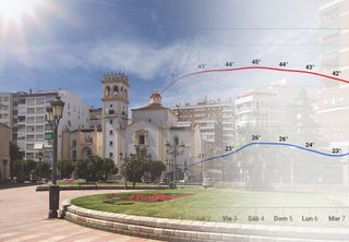 Expertos al habla: esta ola de calor, ¿será extraordinaria?