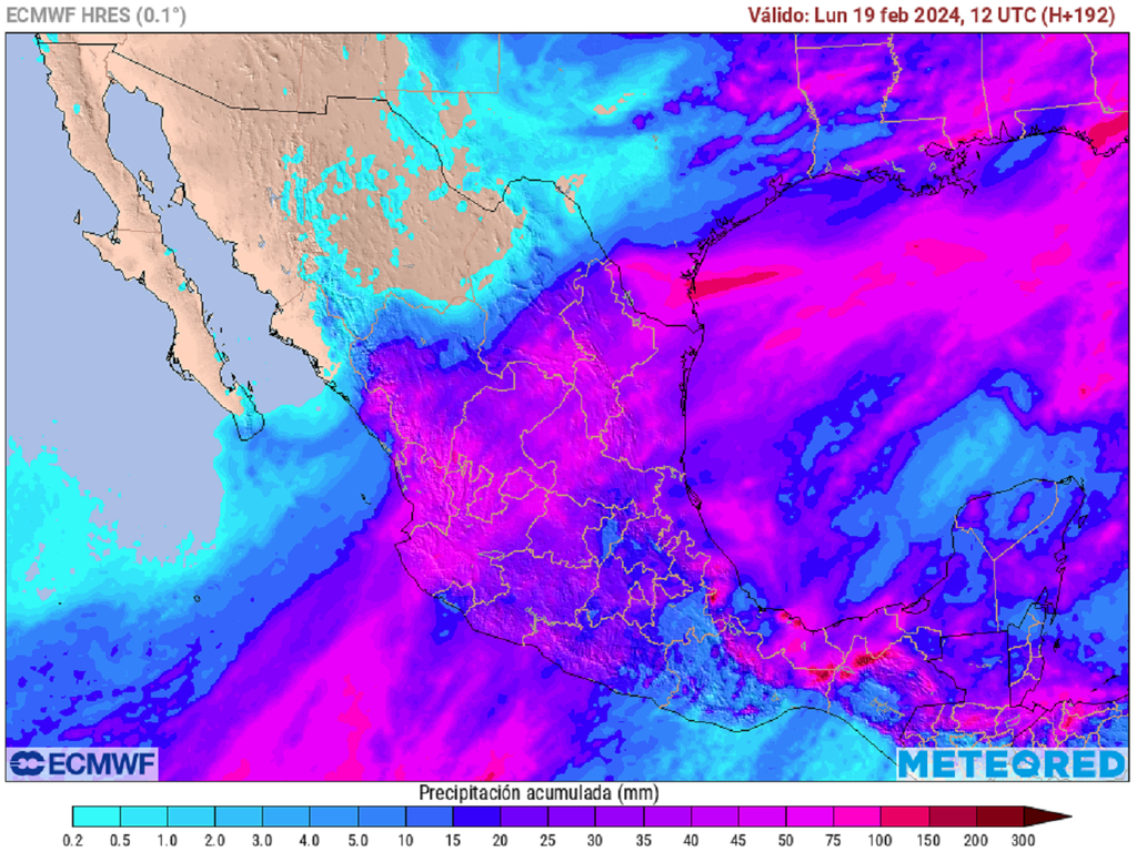 Acumulado de lluvias en milímetros Acumulado de lluvias en milímetros