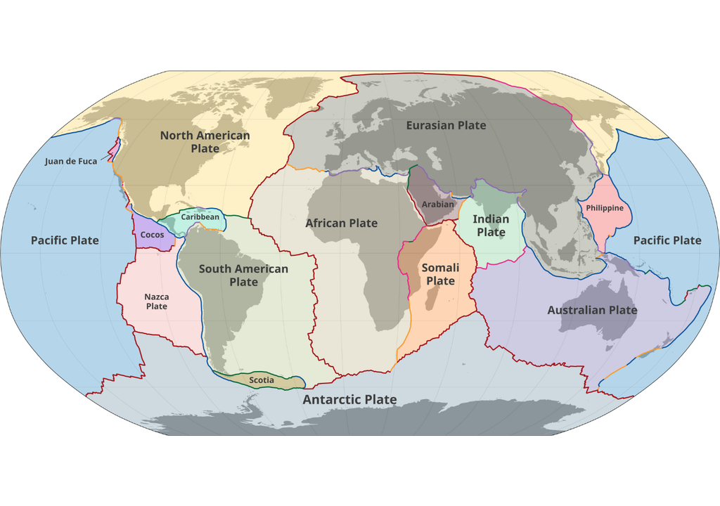 Existen 14 placas mayores y más de 40 menores, siendo las principales la del Pacífico, Euroasiática, Africana, Norteamericana, Sudamericana, Indo-australiana y Antártica.