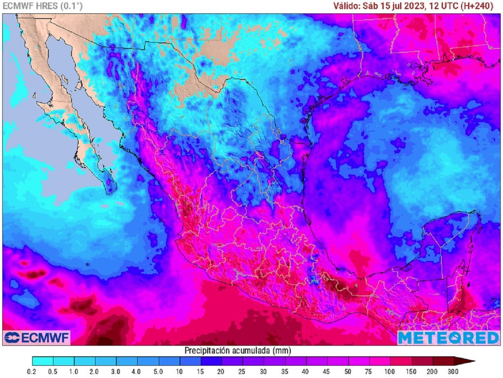 Modelo ECMWF - Acumulado de lluvias en milímetros Modelo ECMWF - Acumulado de lluvias en milímetros