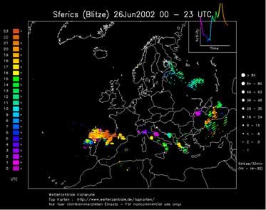 Familia De Tormentas Sobre Guadarrama, El 26 De Junio De 2002