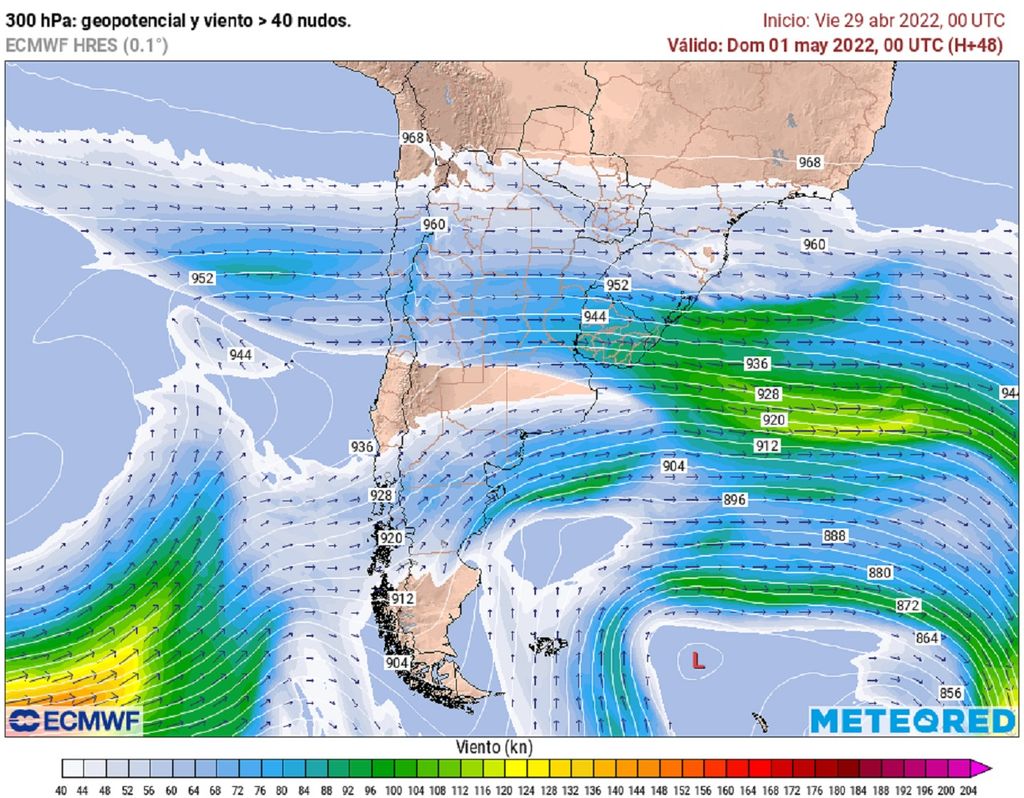 Viento en altura previsto; modelo ECMWF