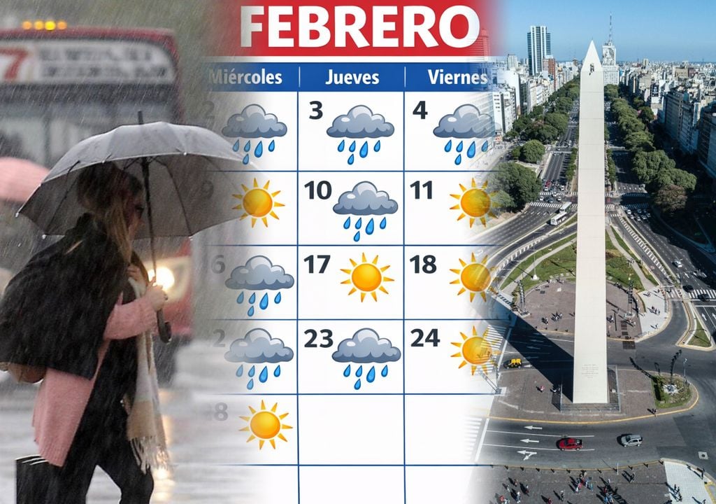 Febrero 2026 Los próximos 7 días arrancarán con nubes y algunas lluvias, pero terminarán con buen tiempo