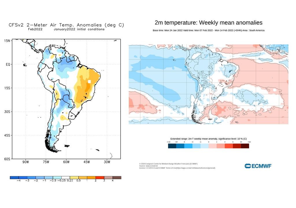 Anomalía temperatura CFSv2 y ECMWF Anomalía temperatura CFSv2 y ECMWF