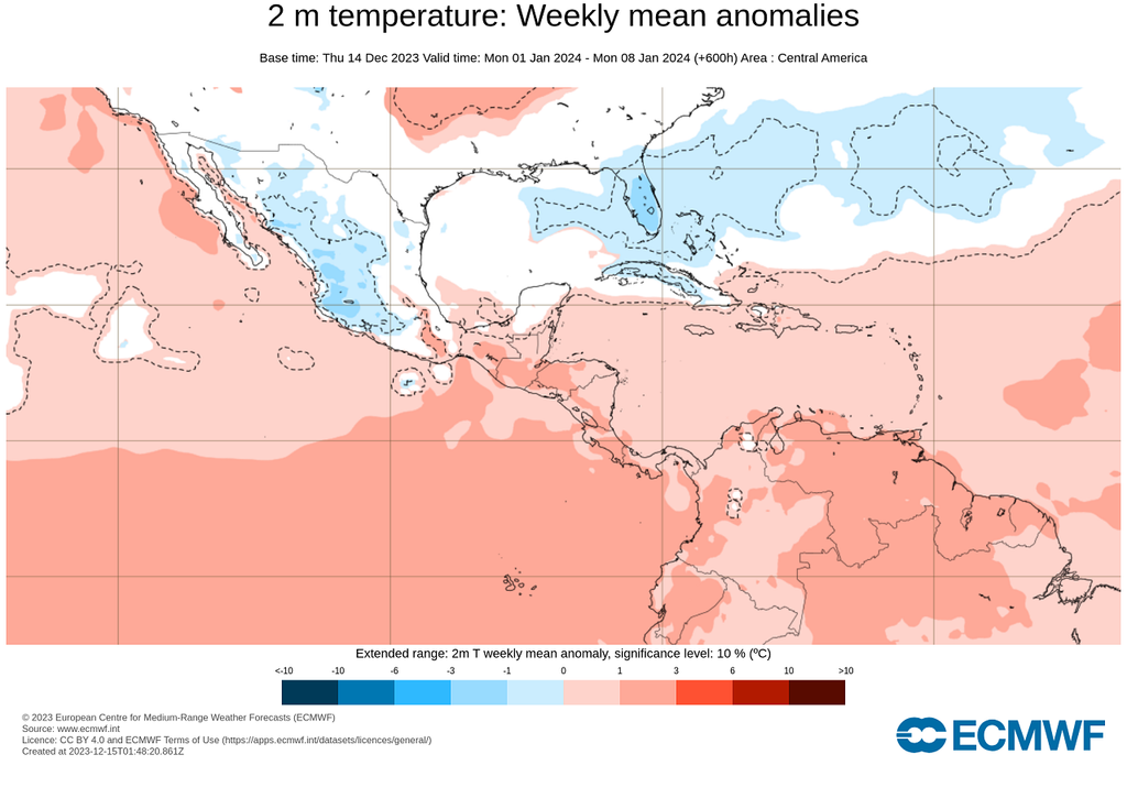 Anomalía de temperatura en °C