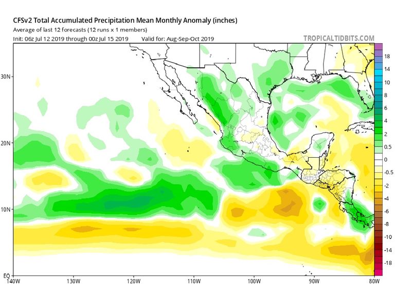 Pronóstico Climático del Modelo CFSv2 Pronóstico Climático del Modelo CFSv2