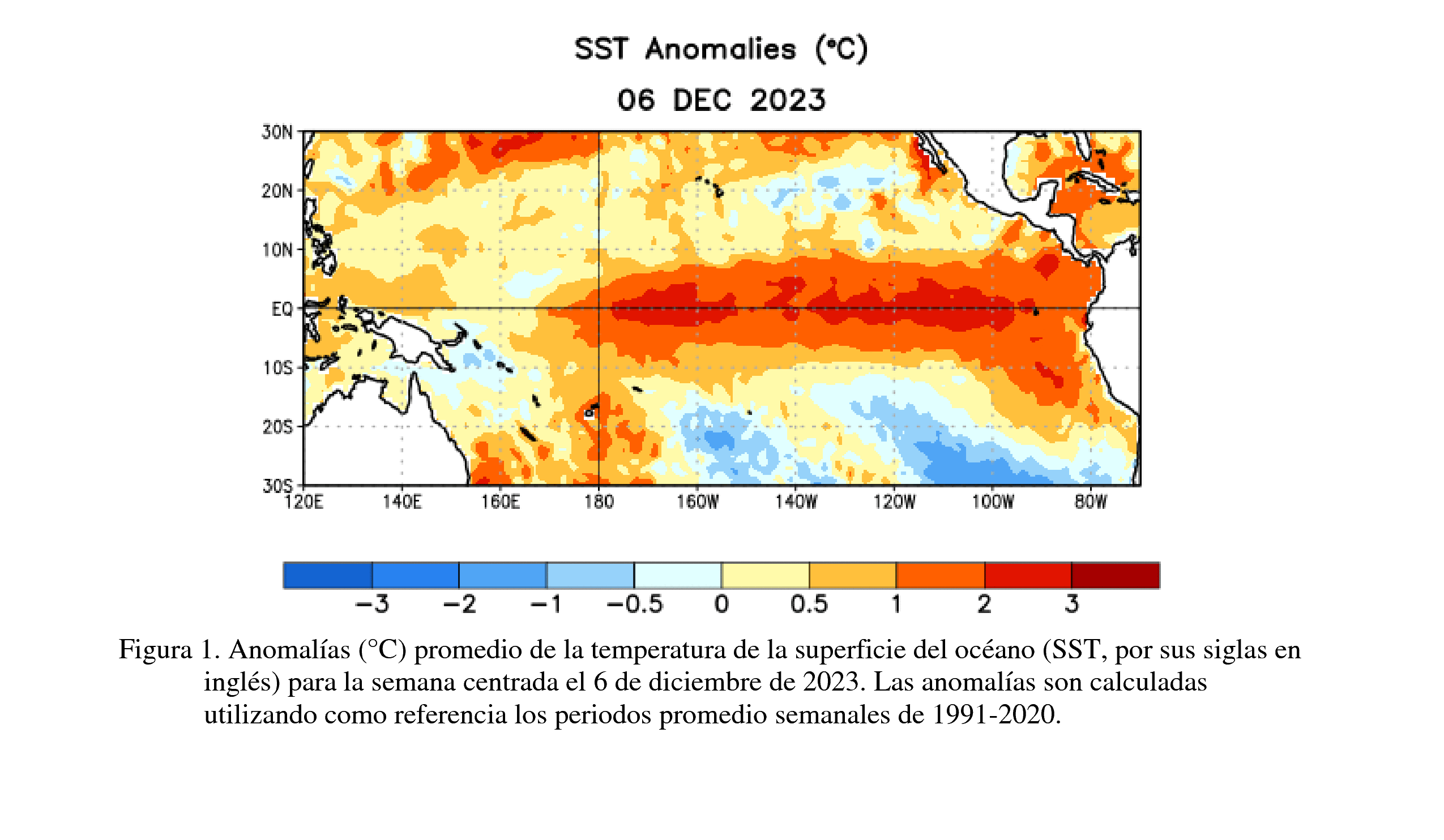 The El Niño Phenomenon Already Has An End Date Through 2024