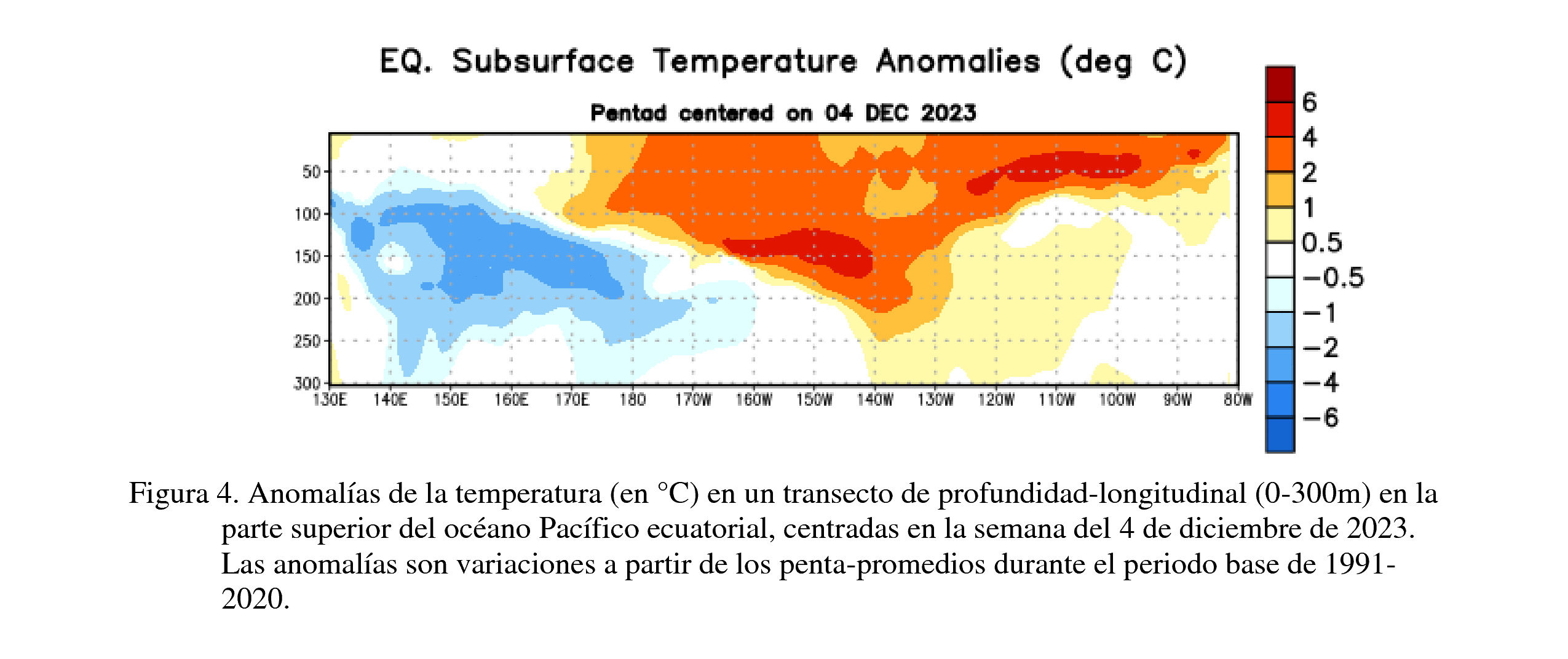 The El Niño Phenomenon Already Has An End Date Through 2024