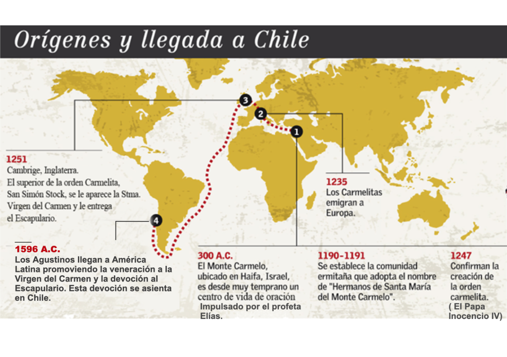 Mapa de origen y presencia en la historia de Chile de la Virgen del Carmen. Mapa de origen y presencia en la historia de Chile de la Virgen del Carmen.
