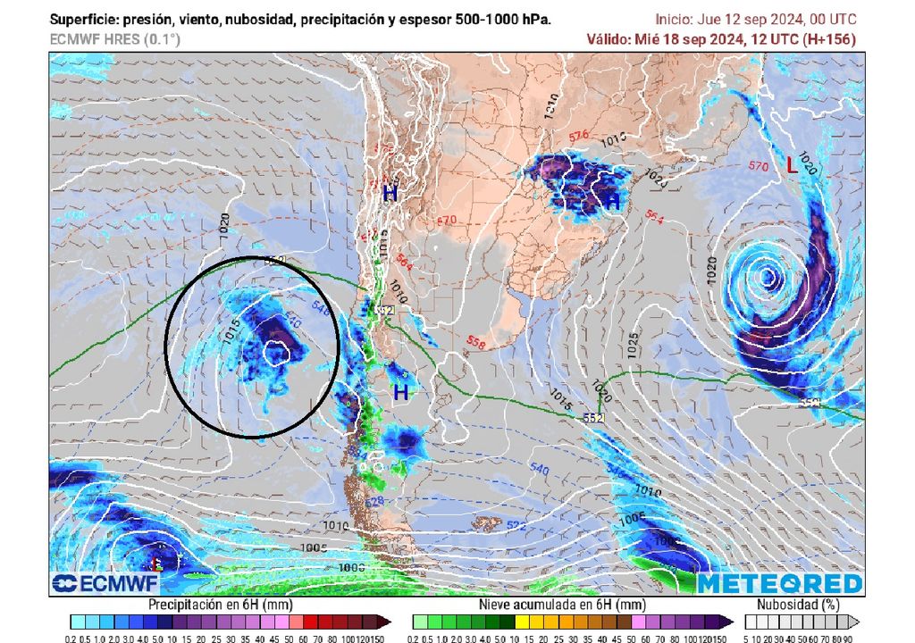 Precipitación, nieve, nubosidad y presión atmosférica ECMWF Precipitación, nieve, nubosidad y presión atmosférica ECMWF