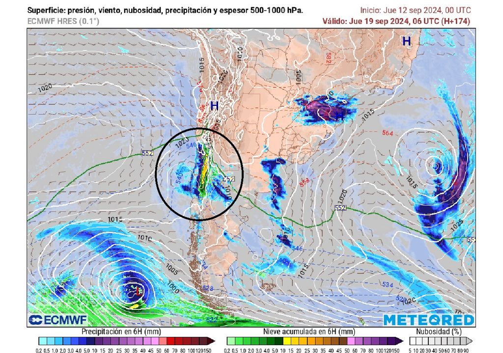 Precipitación, nieve, nubosidad y presión atmosférica ECMWF Precipitación, nieve, nubosidad y presión atmosférica ECMWF