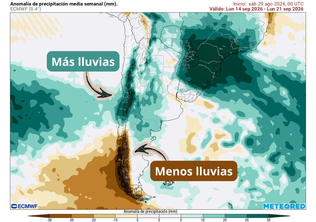 Anomalía de precipitación (mm) para la semana del 14 de septiembre 2026. Sobre los valores climatológicos normales (tonos verde), bajo los valores climatológicos normales (tonos marrón) y en torno a los valores climatológicos normales (color blanco).