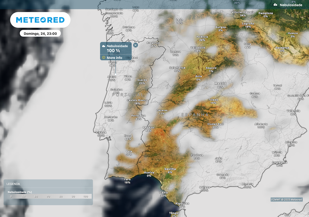 Mudança no padrão atmosférico em Portugal Continental Mudança no padrão atmosférico em Portugal Continental