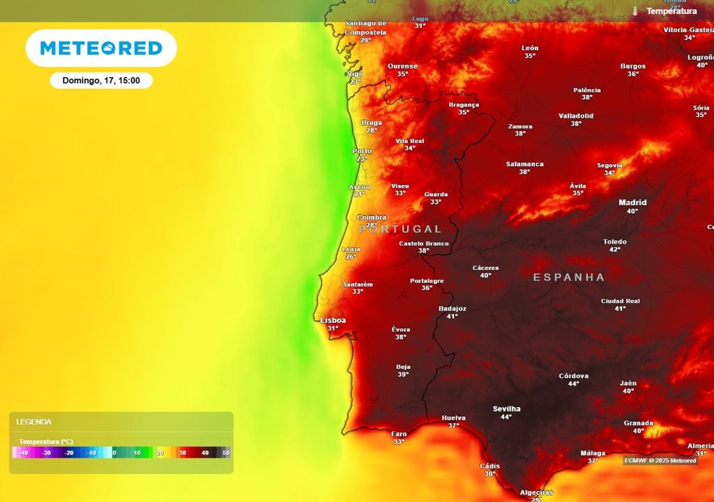 Temperaturas Temperaturas