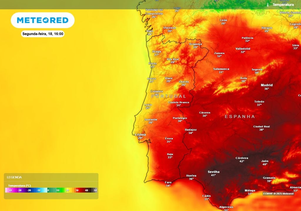 Temperatura Temperatura
