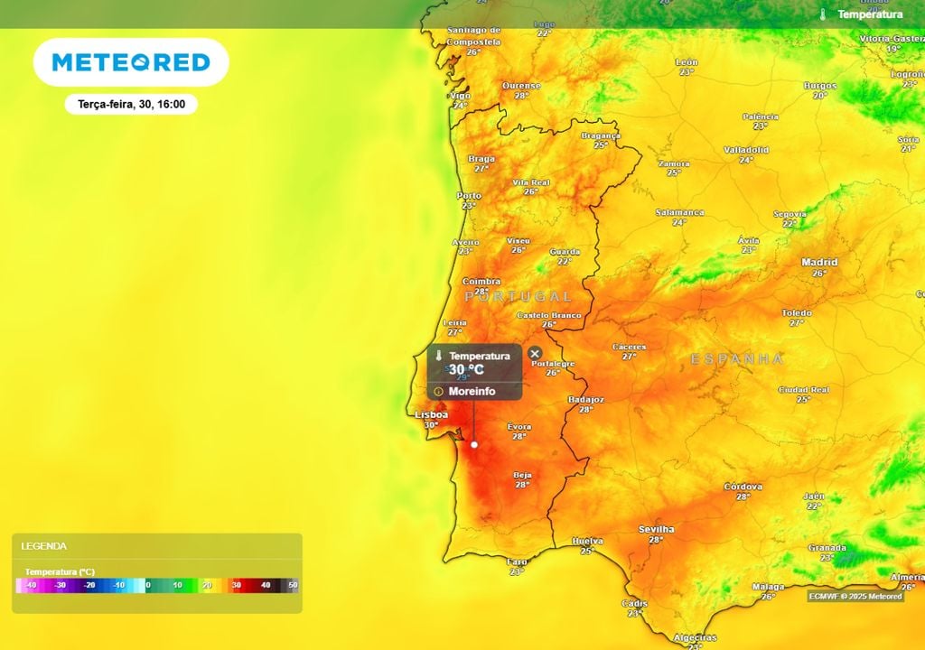 Temperaturas Temperaturas