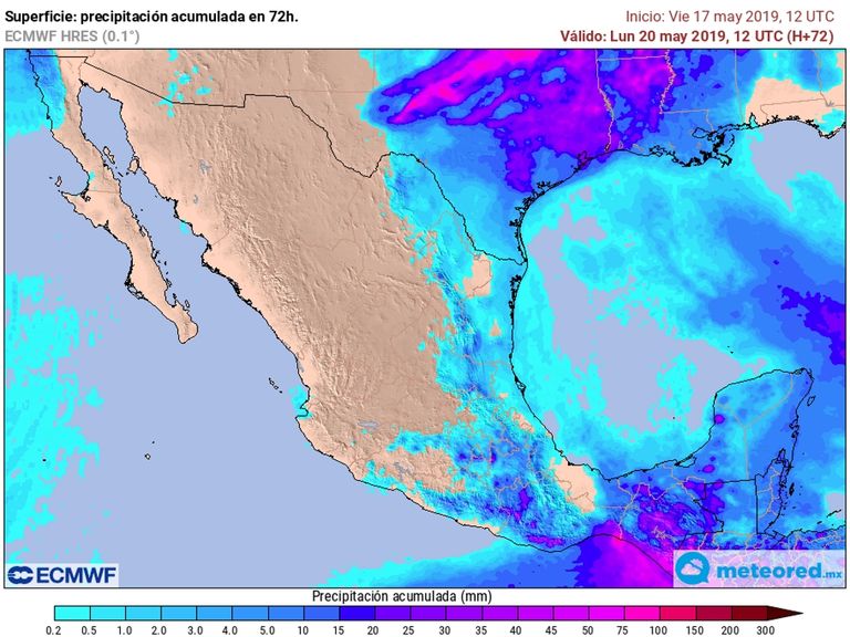 ECMWF ECMWF