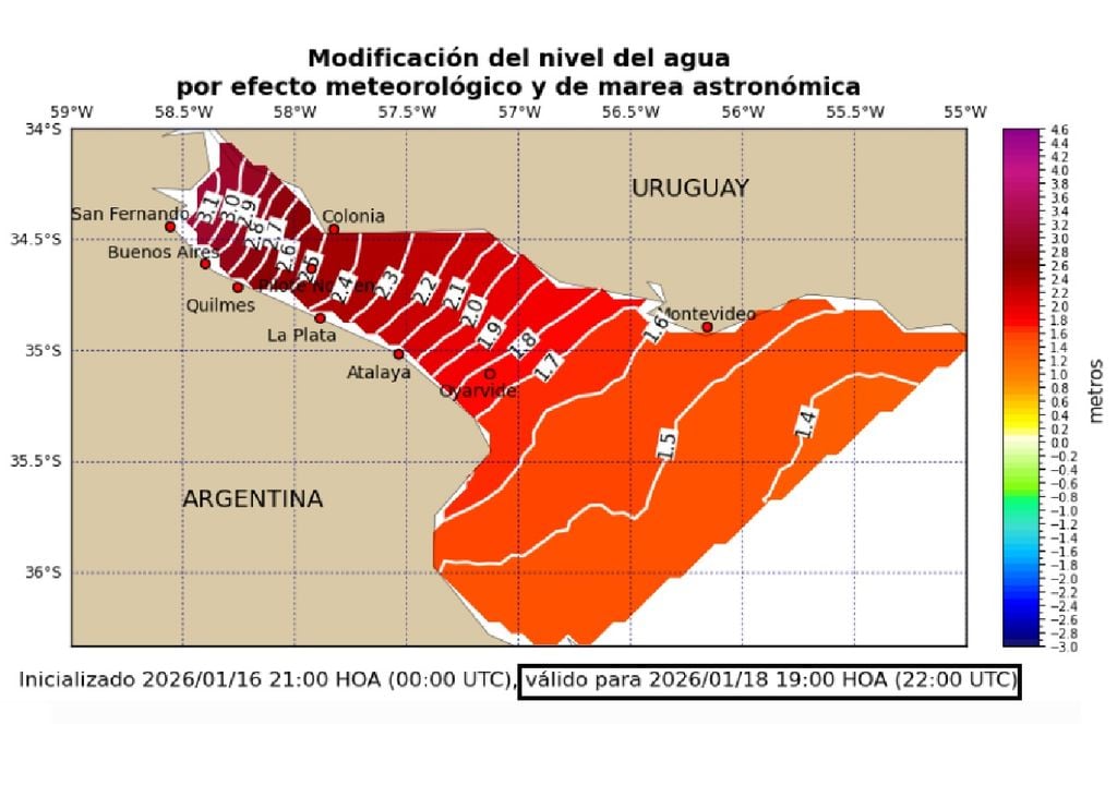 Modelo de simulación de la altura total del agua en el Río de la Plata, muestra el pico de pleamar cerca de la 7 pm (HOA), en torno a los 3.10 metros. Créditos: SHN