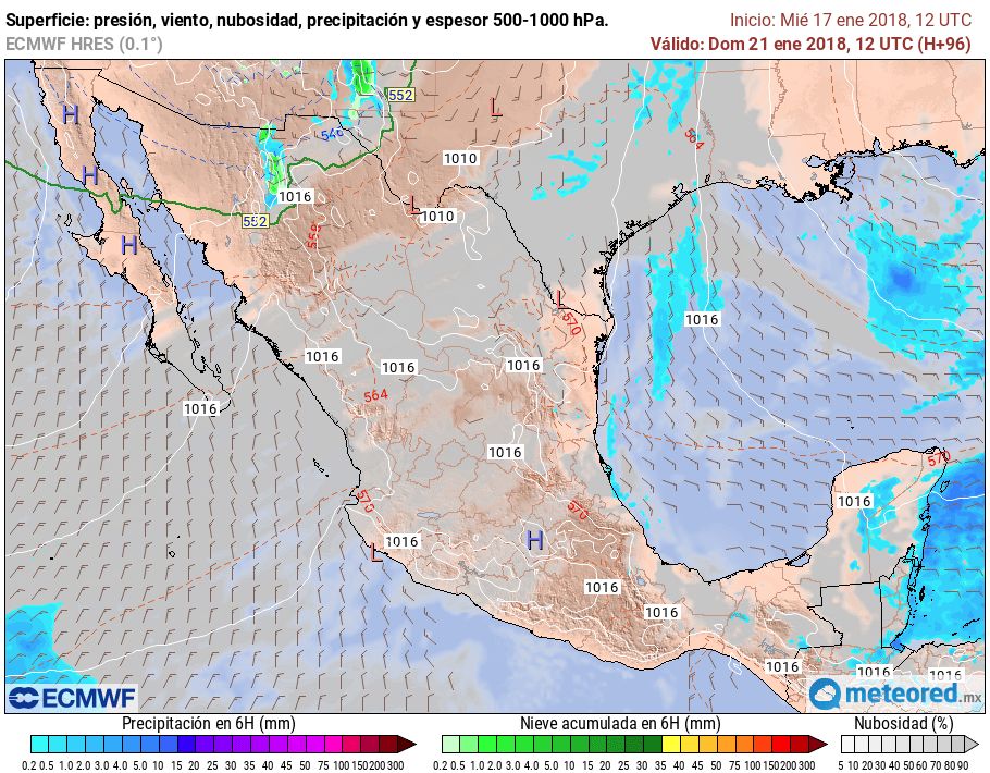 ECMWF ECMWF
