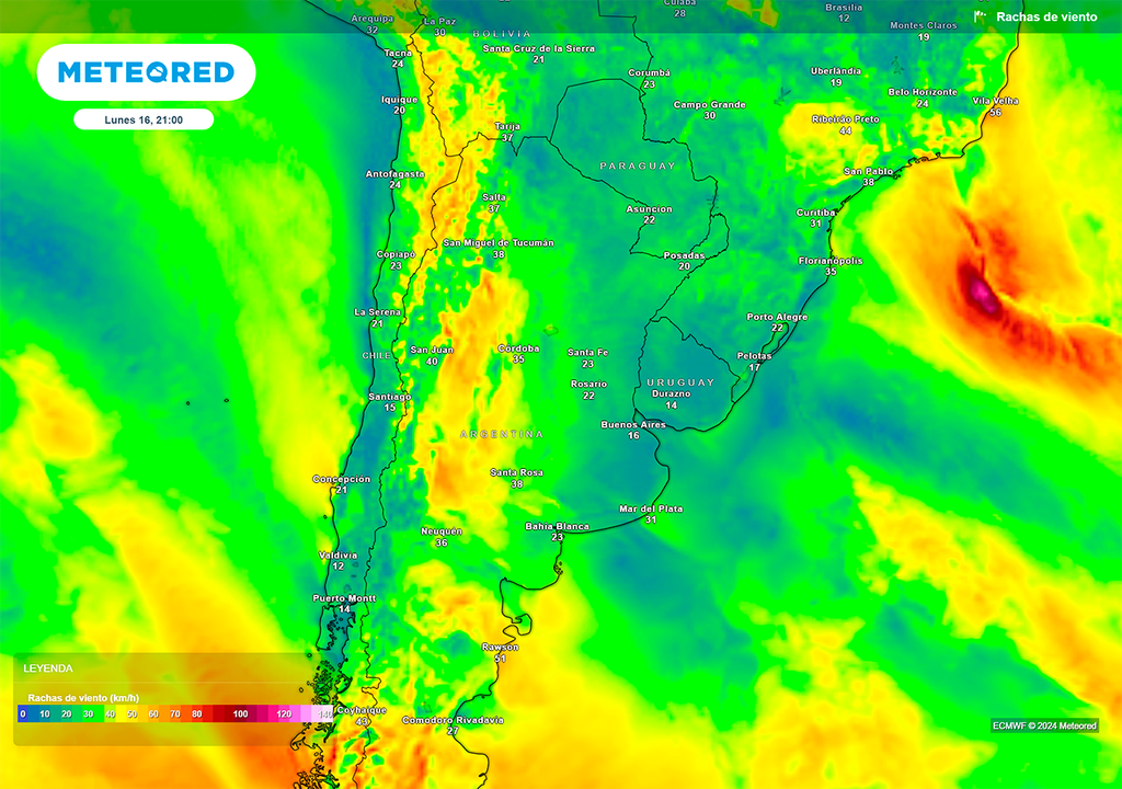 Temperatura, Calor, Humedad, Buenos Aires, Pronostico, Clima